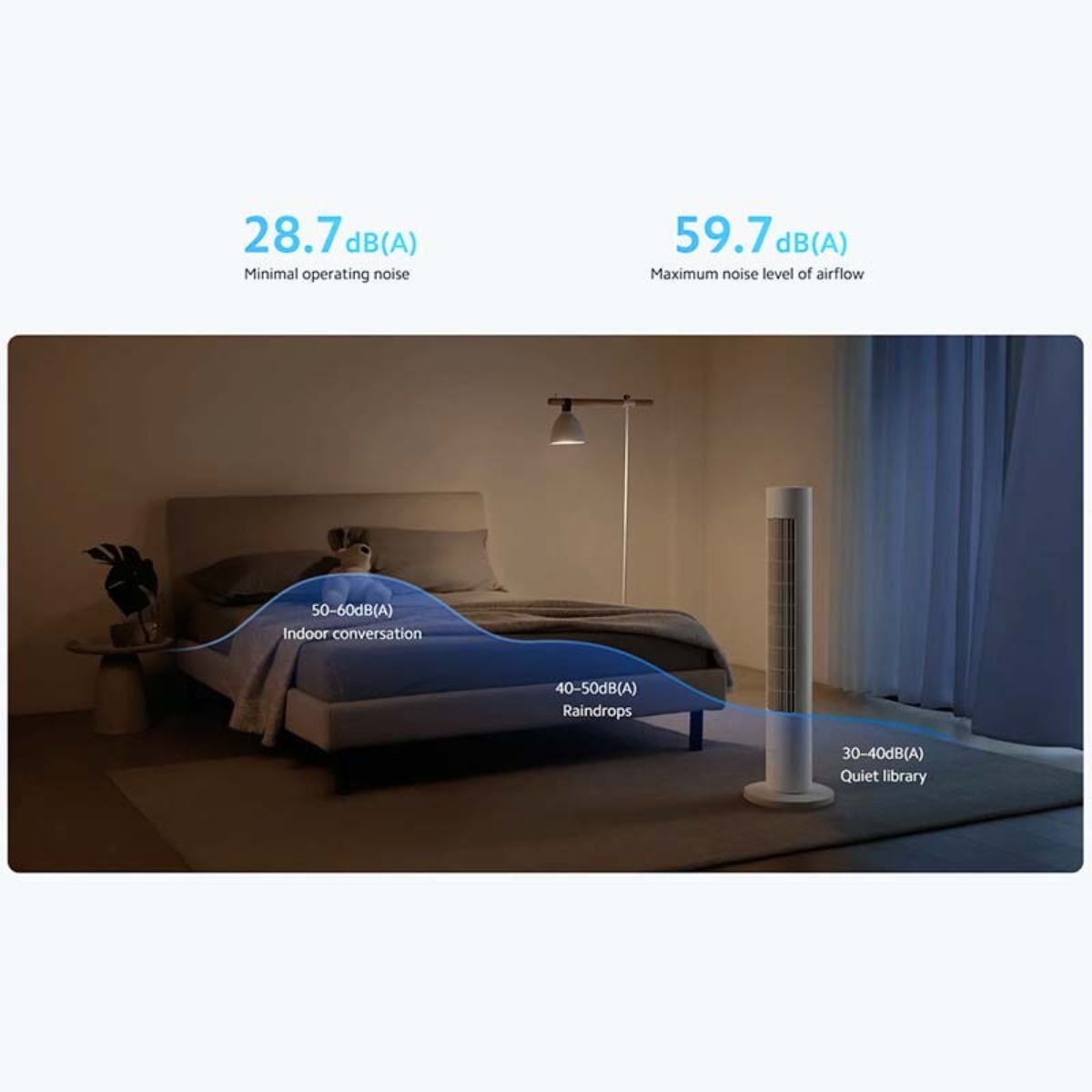 xiaomi-smart-tower-fan-2-ventoinha-de-torre-liga-tu (4)